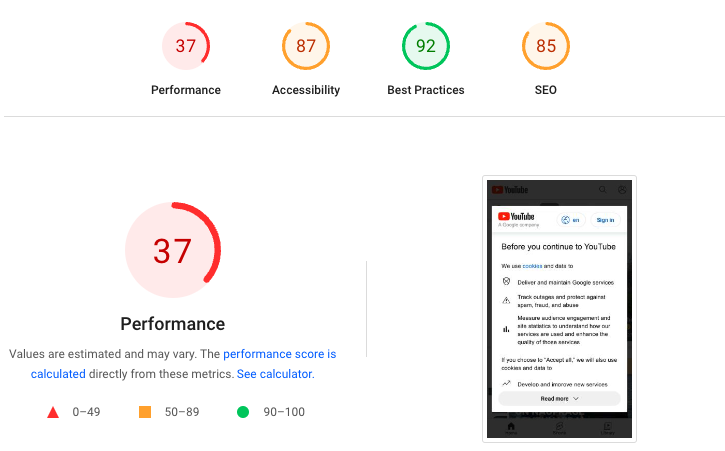 Mobile Optimization 